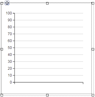 barchart_editor