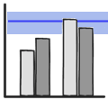 barchartthreshold