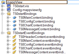 ConfigurationViewSample