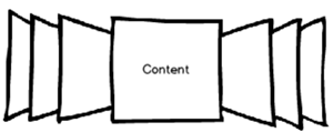 contentcarousel