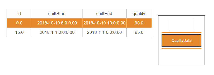 database_runtime