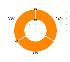 donutchartitem_editor