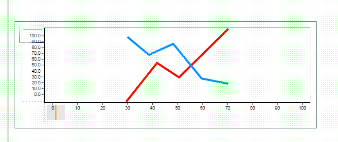 editor_linegraph_1