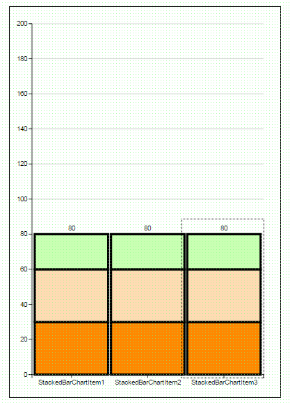 editor_stackedbarchart_1