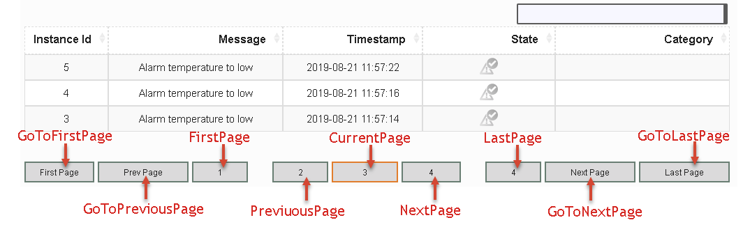 extpag_ad_overview