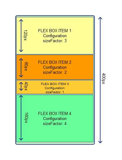 fb_multiplefactors