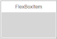 flexboxitem_editor