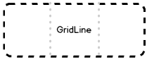 gridline