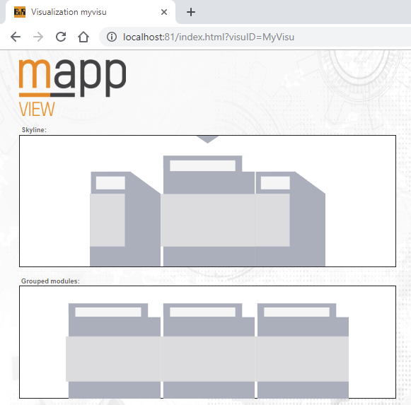 grouped_modules