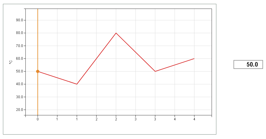 lc_uc1_finalresult