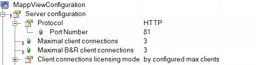 License_ByConfiguredMaxClients