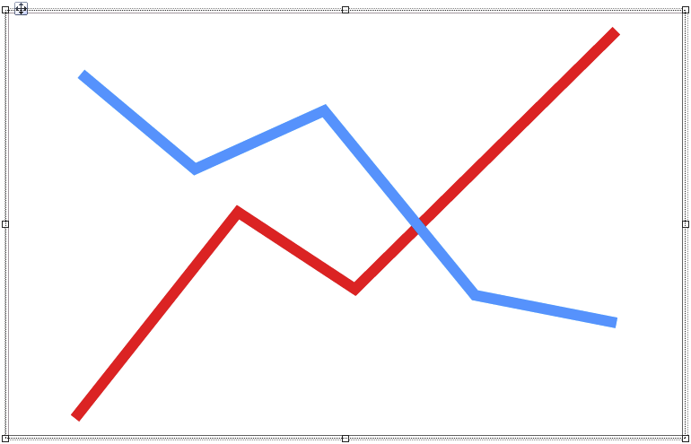 linechart_editor