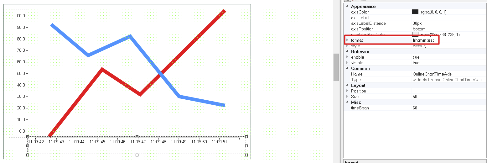 oc_uc1_configuretimeaxis