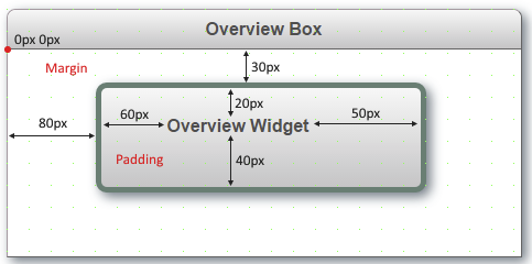 overview_editor