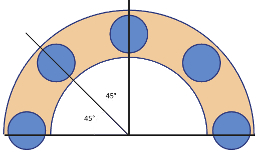 radialbuttonbar_degreecircle