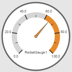 radialgauge_runtime