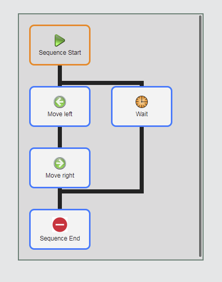 sequencemonitor_runtime