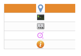 sequencertable_browser