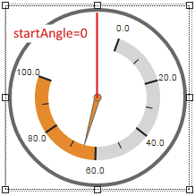 startangle20