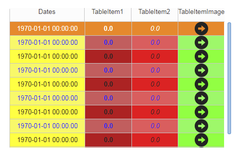 table_uc_6_10