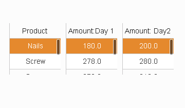 table_uc_scrolling_6