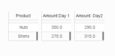 table_uc_scrolling_7