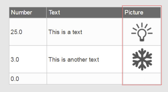 tableitemimagelist_browser