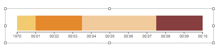 timeline_widget