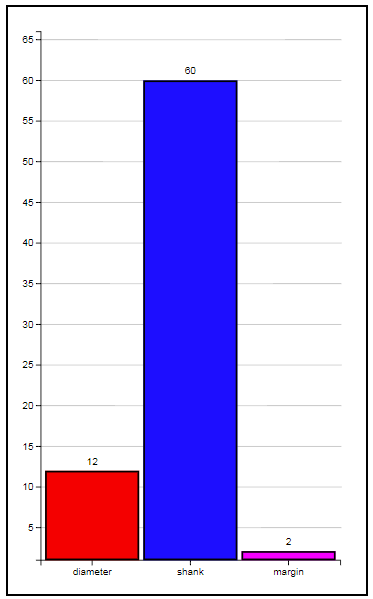 uc_database_barchart_2