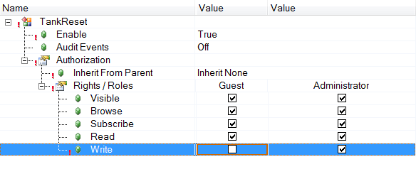 WriteAccess