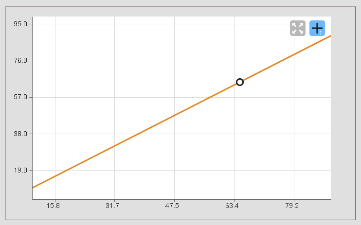 xychart_cursor_runtime_new